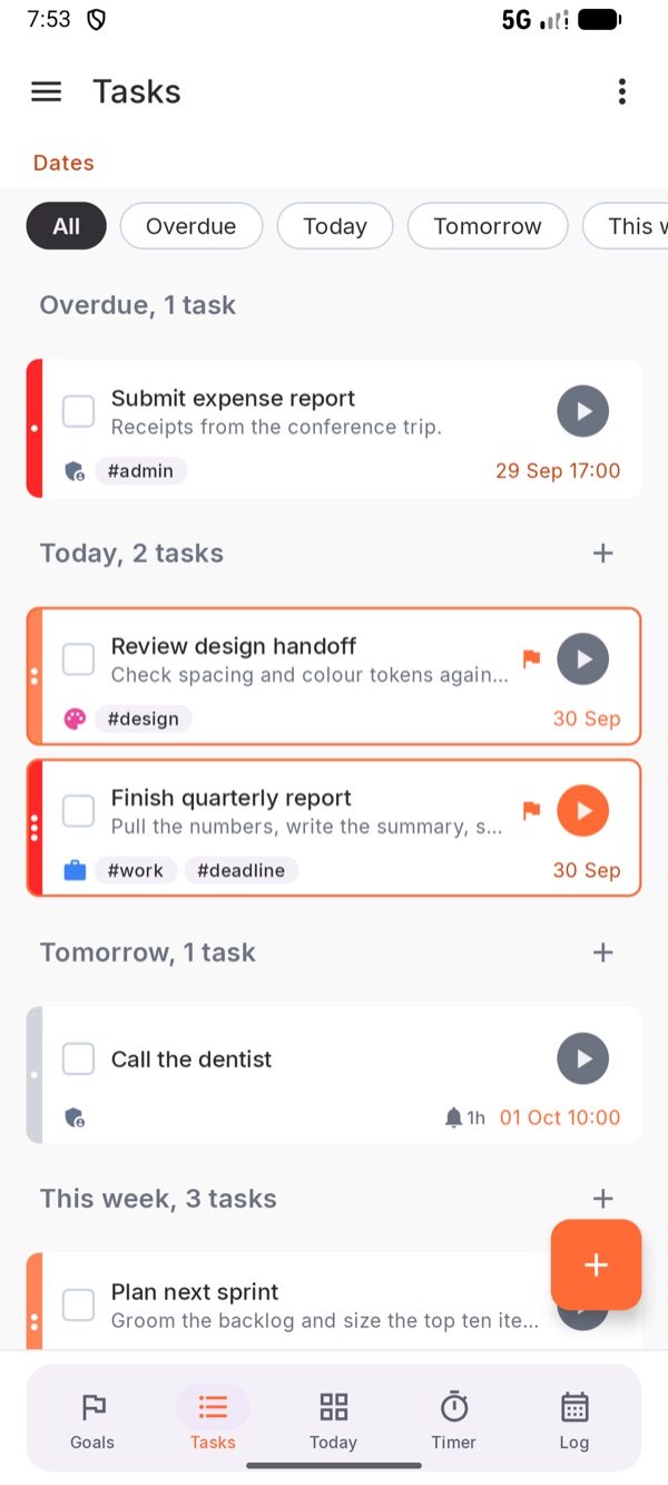 Task list grouped by date